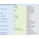 Мултиключ EMP-CENTAURI PROFI (5/8) 