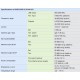 Мултиключ EMP-CENTAURI PROFI (5/12) 