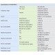 Мултиключ EMP-CENTAURI PROFI (9/8)  
