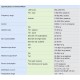 Мултиключ EMP-CENTAURI PROFI (13/8) 