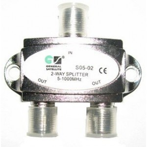 GS S05-02
