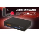 Ferguson Ariva 175 Combo - Full HD HEVC/H.265 S2/T2/C приемник